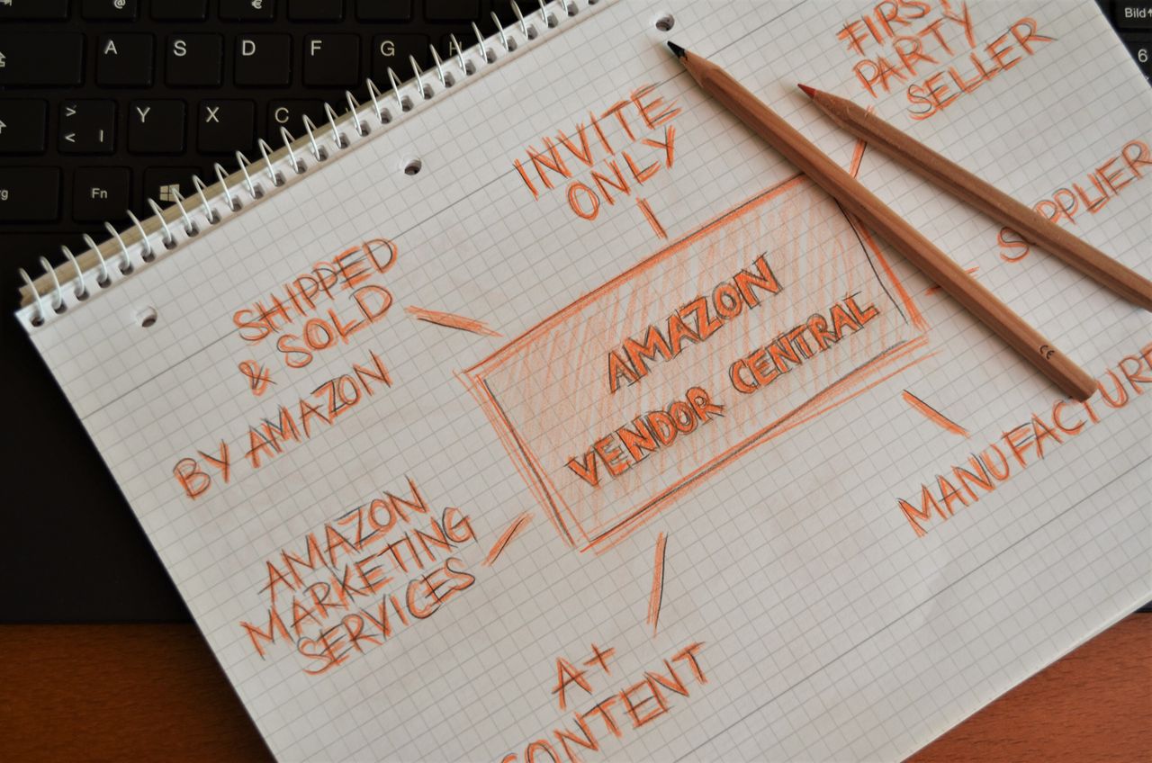 about-us Notebook with Amazon Vendor Central planning and strategy notes with pencils.